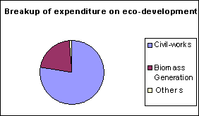 graph.gif (1942 bytes)