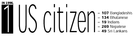 1uscitizen.gif (4252 bytes)