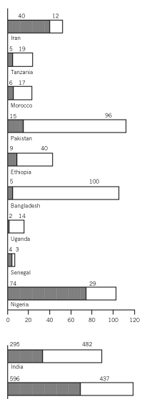 equitybars1.gif (4615 bytes)