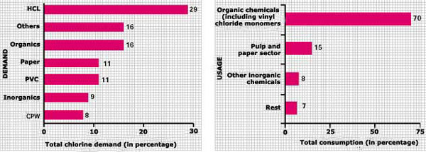 graph2.3.jpg (47050 bytes)