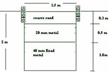 structure2.jpg (8325 bytes)