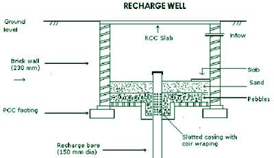 structure3.jpg (11723 bytes)