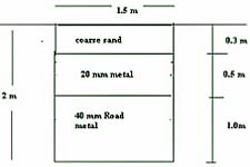 structure4.jpg (6728 bytes)